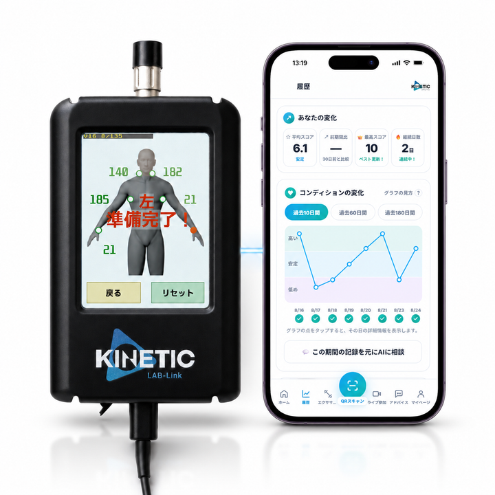 KINETIC LAB-Link Result